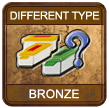 Bronze